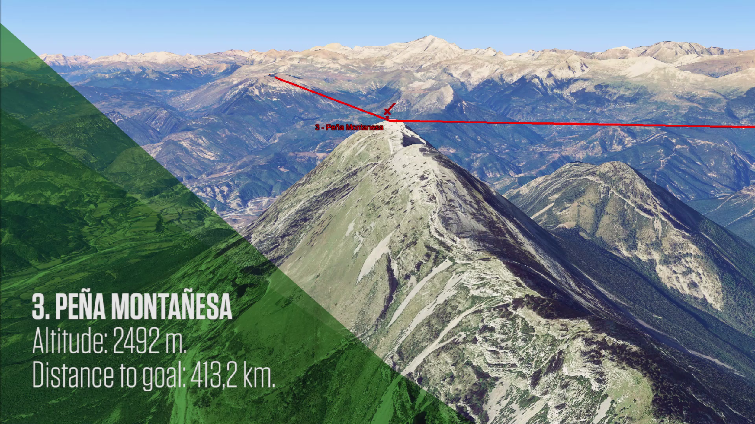 TP3.Peña Montañesa