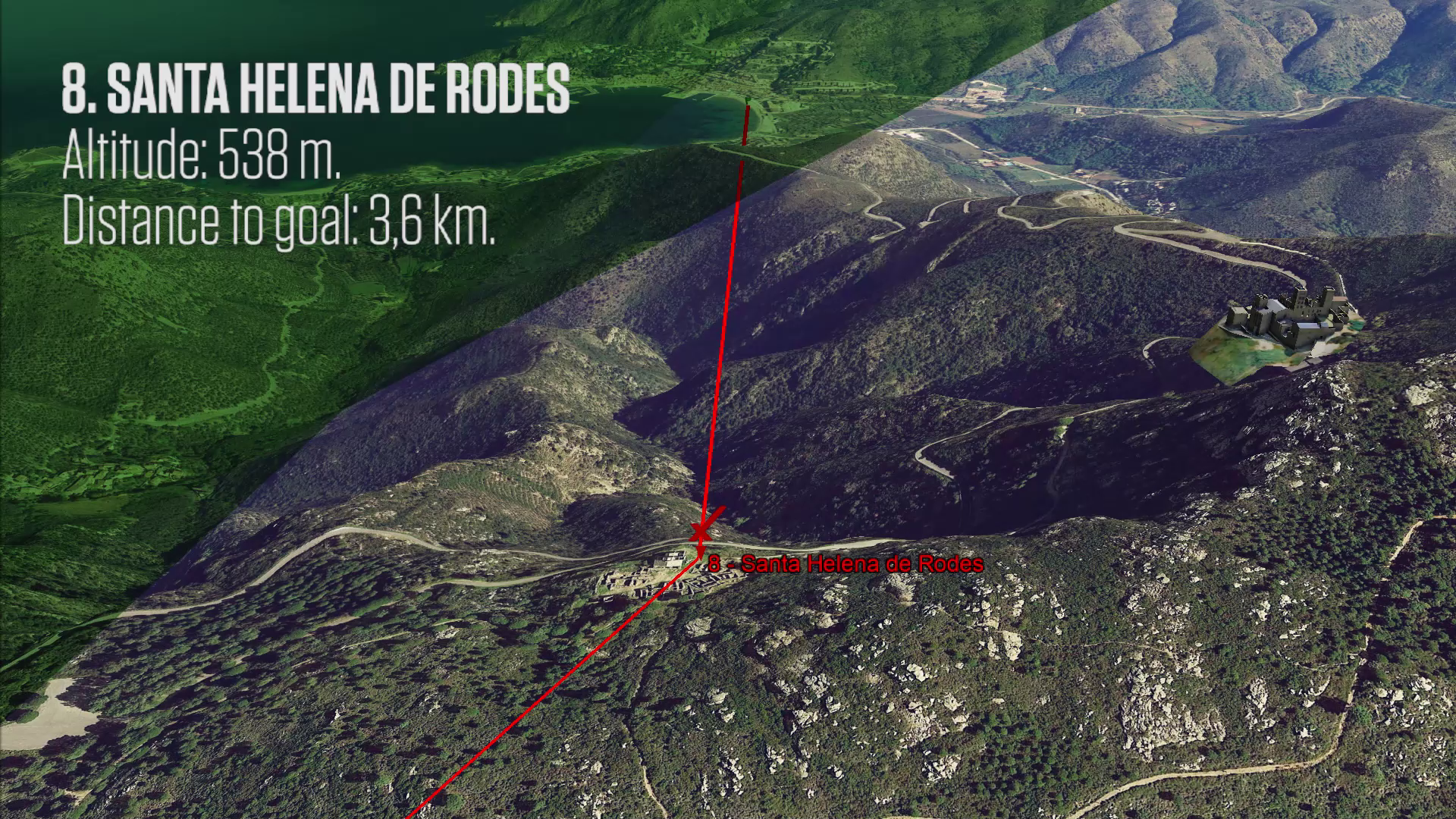 TP8_Santa Helena de Rodes