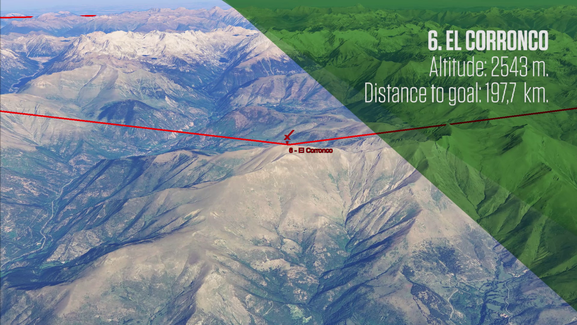 TP6_El Corronco